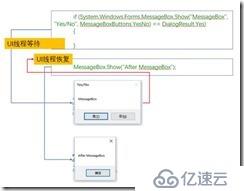 Smobiler与Windows的异步回调差别