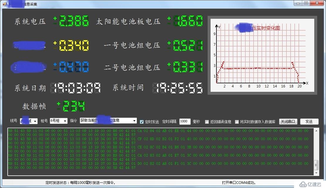 C#绘制实时曲线图