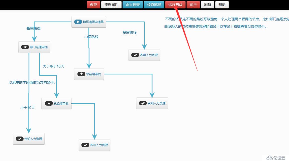 .NET开源工作流CCFlow-快速入门