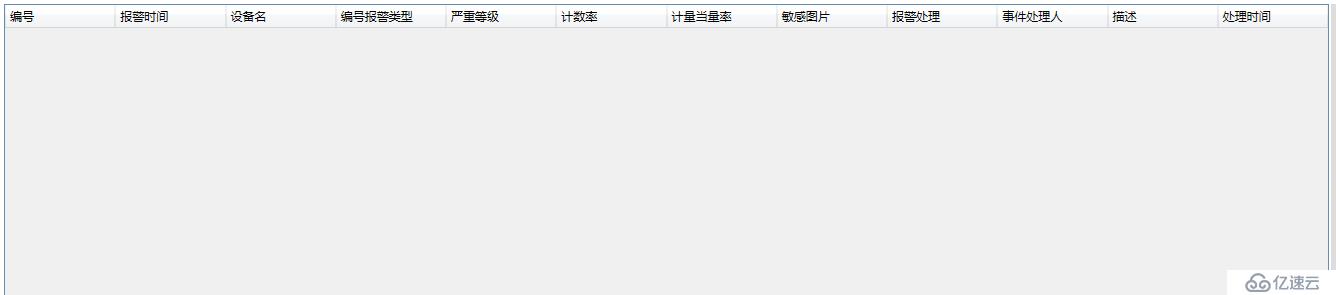 WPF如何實現(xiàn)DataGrid控件寬充滿布局及Header內(nèi)容居中