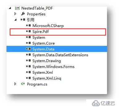 C# 绘制PDF嵌套表格