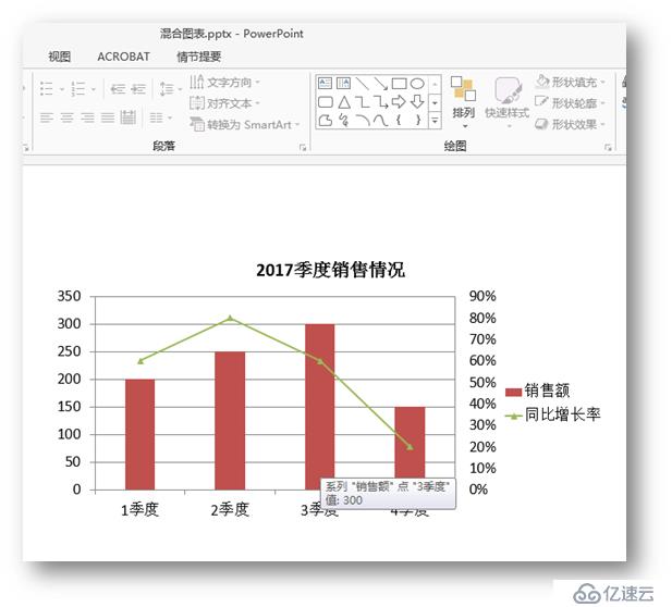 C# 创建PPT图表