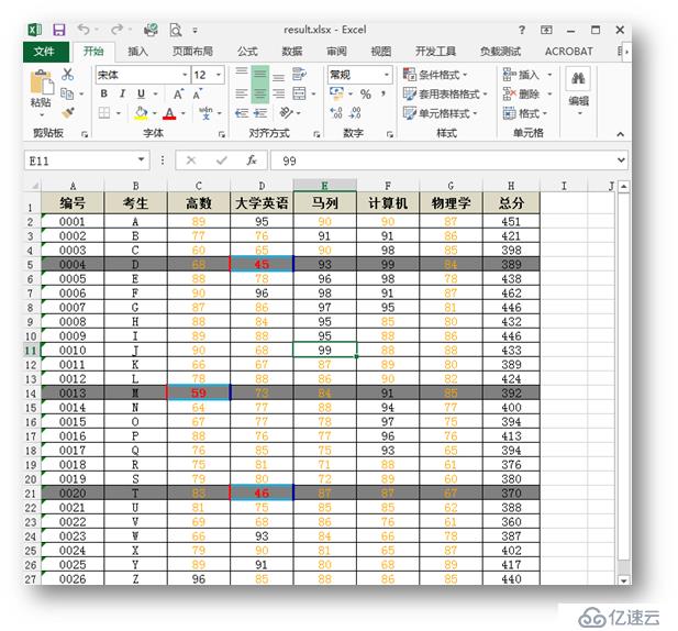 C# 应用Excel条件格式（一）