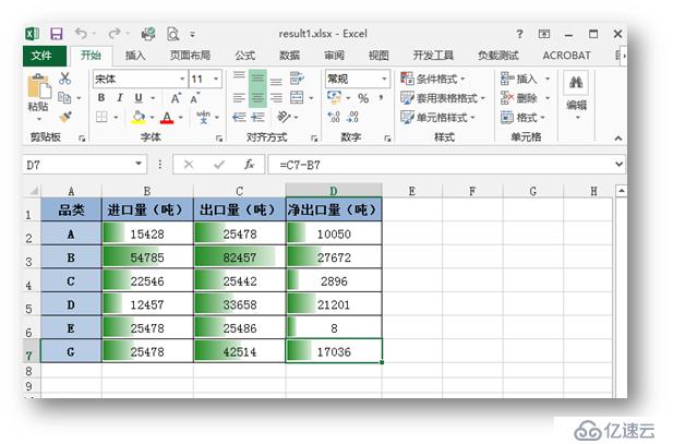 C# 应用Excel条件格式（一）