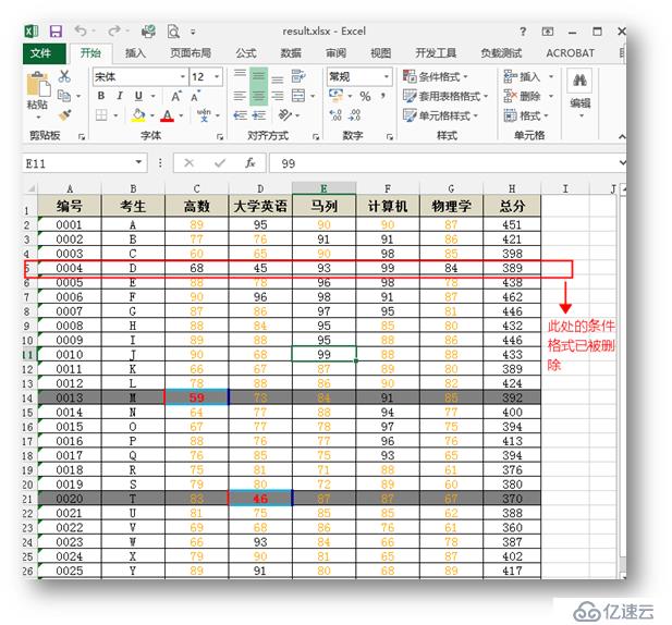 C# 应用Excel条件格式（一）