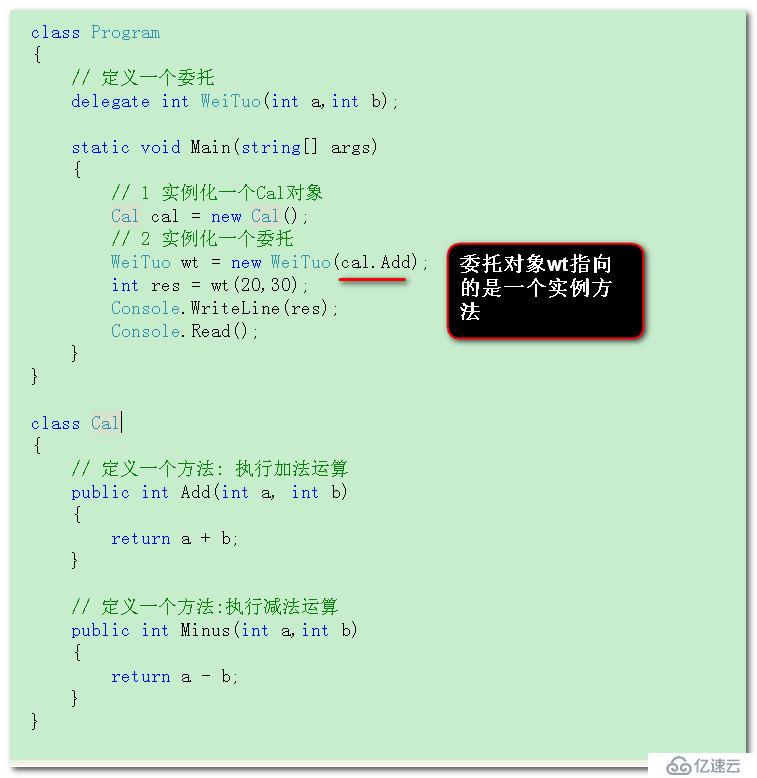 C#中的委托总结