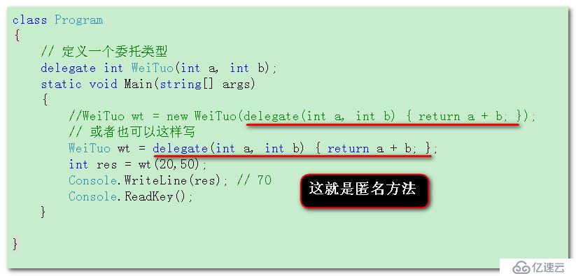 C#中的委托总结