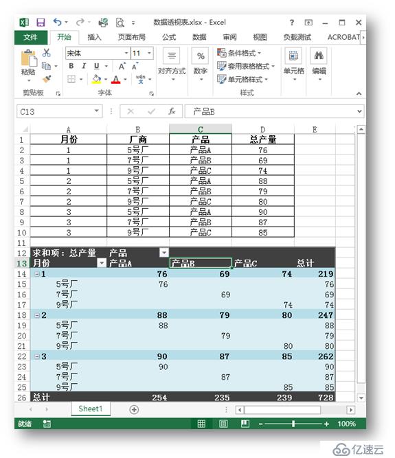 C# 操作Excel数据透视表