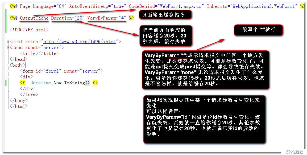 ASP.NET中数据缓存