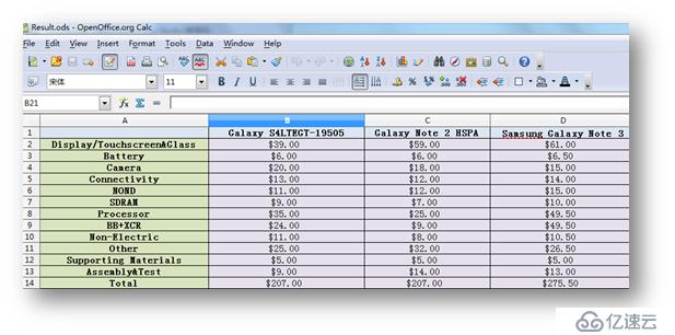 C# 文檔轉(zhuǎn)換—Excel 轉(zhuǎn)PDF/IMAGE/HTML/TXT/XML/XPS/CSV/ODS等