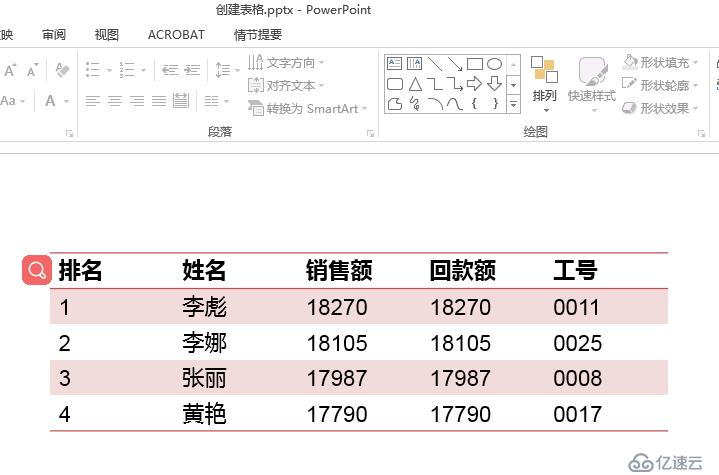 C# 实现对PPT插入、编辑、删除表格