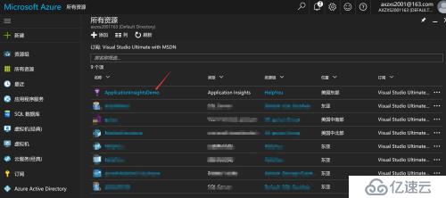 asp.net core下的使用Application Insights