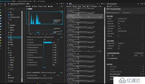 asp.net core下的使用Application Insights