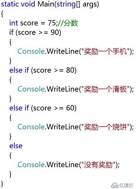 C#基础知识的示例分析