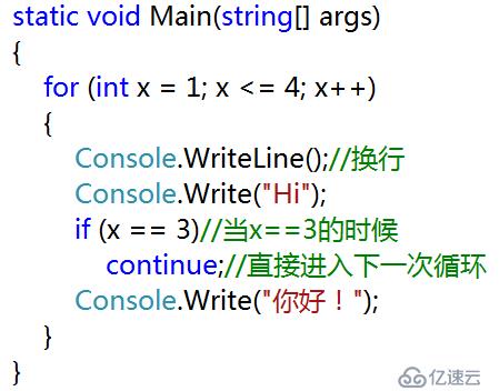 C#基础知识的示例分析