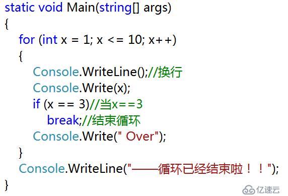 C#基础知识的示例分析