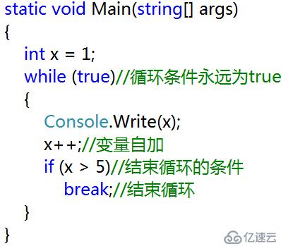 C#基礎知識的示例分析