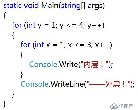 C#基礎知識的示例分析