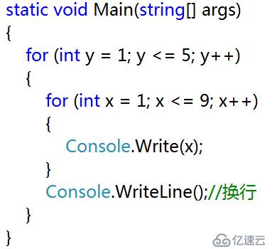 C#基础知识的示例分析