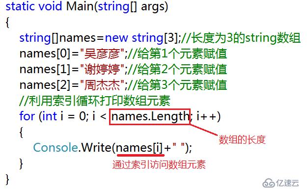 C#基础知识的示例分析