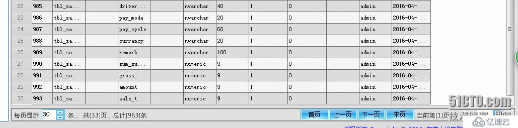 c#如何实现DataGridView分页