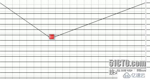 Biztalk超字段问题解决