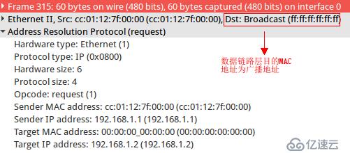 ARP协议怎么使用