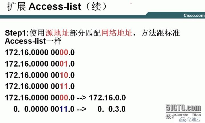 路由过滤 Routing Filter