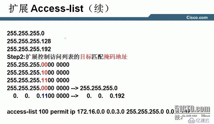 路由过滤 Routing Filter