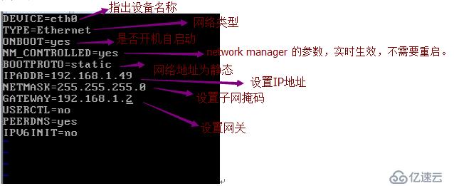 CentOS 6.7网络配置