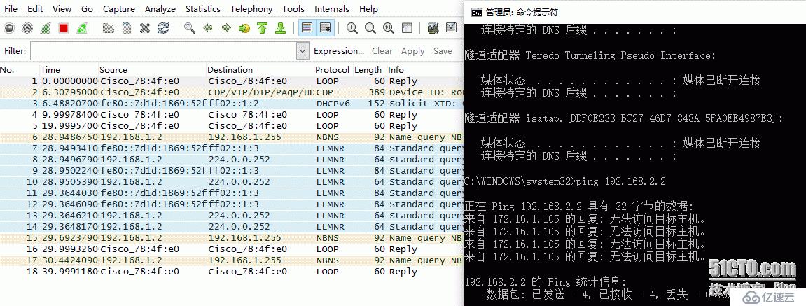 關(guān)于代理arp的原理以及通信過(guò)程解析