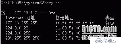 關(guān)于代理arp的原理以及通信過(guò)程解析