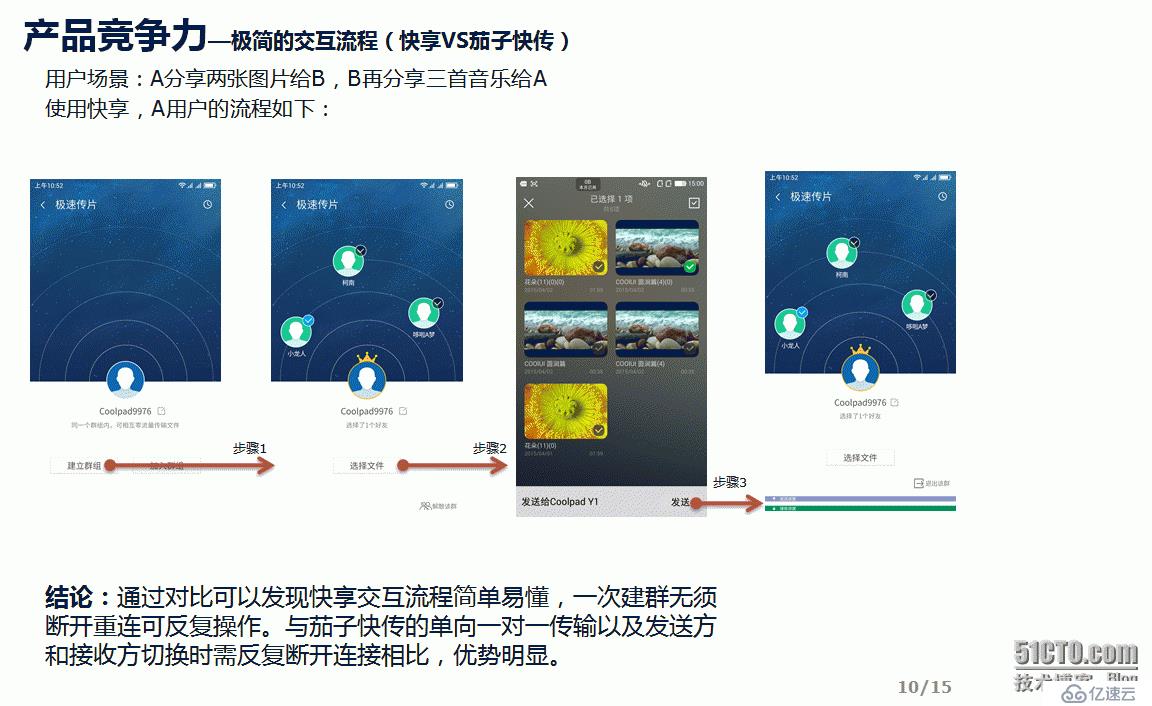 基于WIFI Direct的零流量分享软件