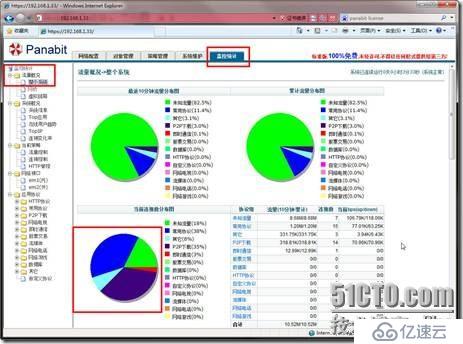 Panabit流量管理系统