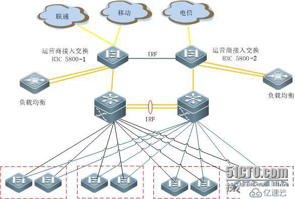 MAC地址漂移經(jīng)典案例分析