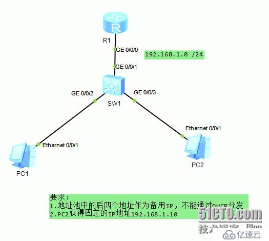 華為路由器DCHP服務(wù)配置實(shí)驗(yàn)（二）