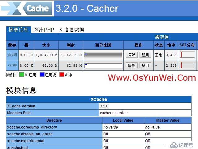 安装xcache