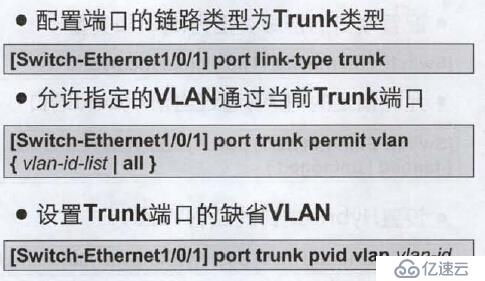 第十二章 配置VLAN