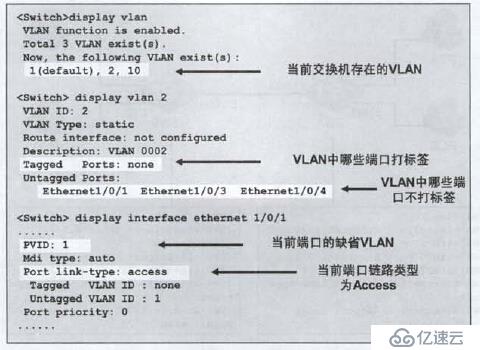 第十二章 配置VLAN