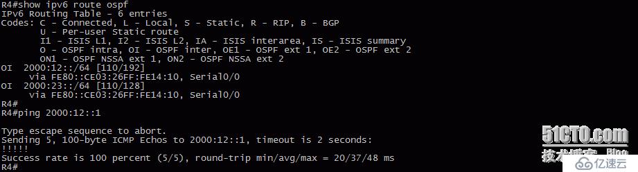 61、IPv6配置实验之OSPF