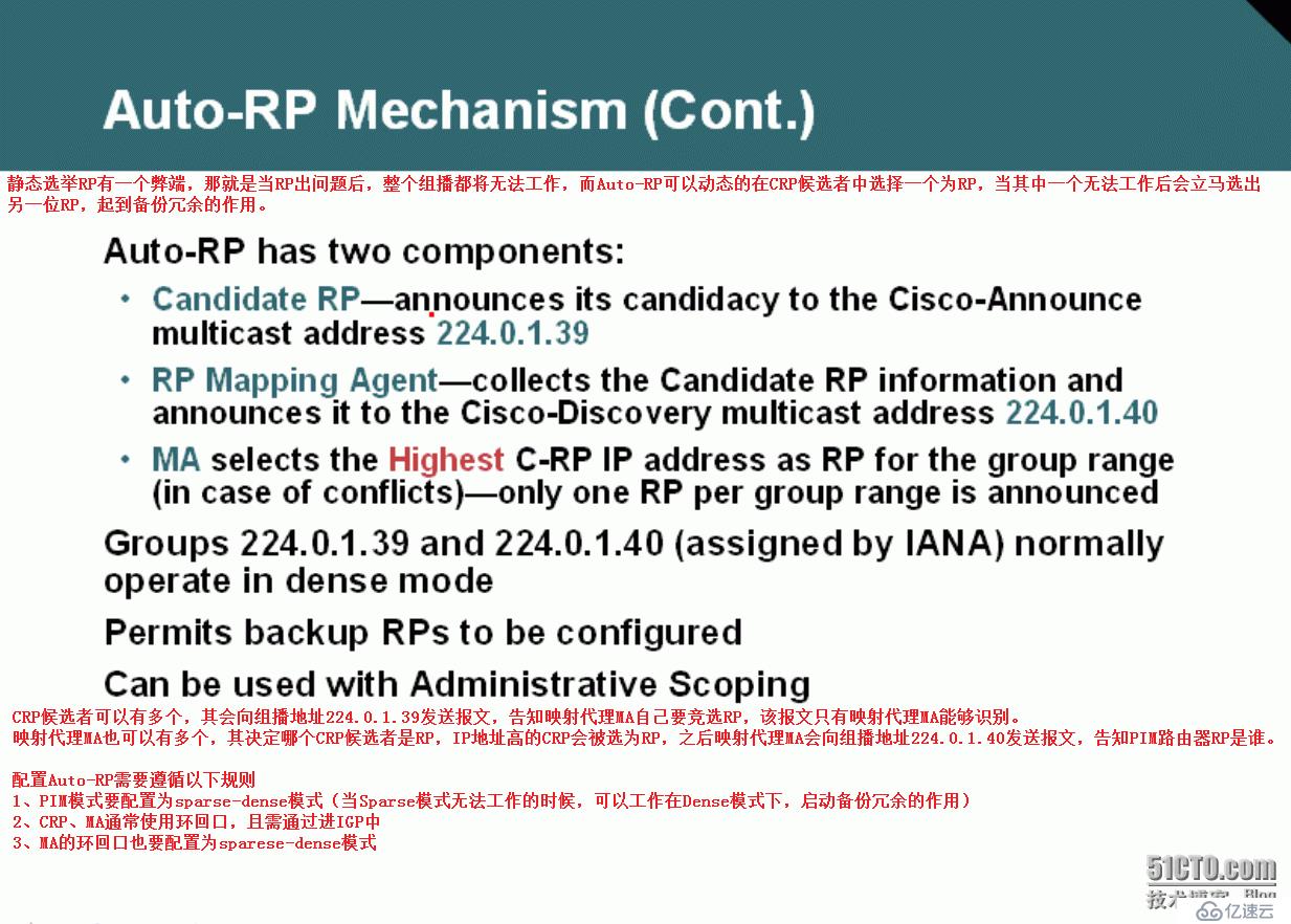 56、组播配置实验之PIM Sparse Mode利用Auto-RP动态选取RP