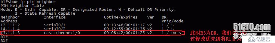 54、组播配置实验之PIM Dense Mode