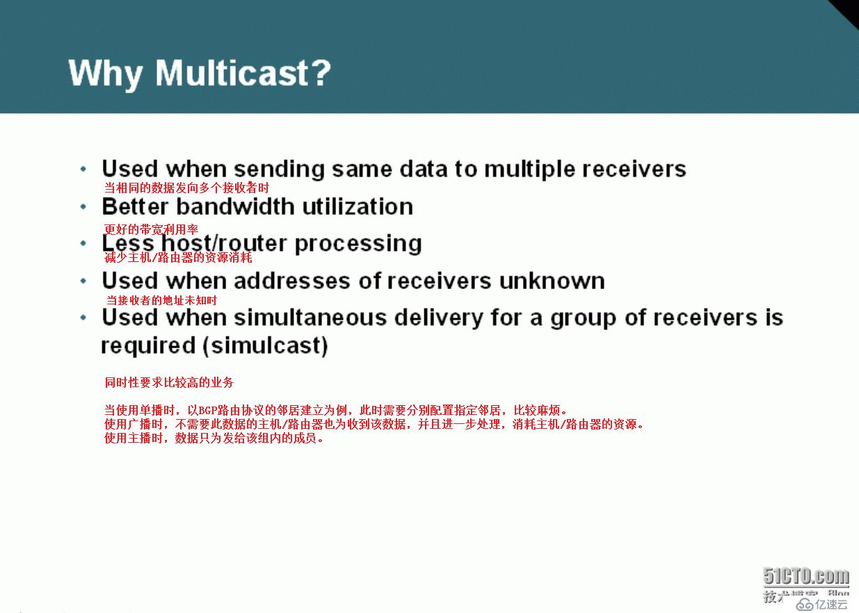 51、組播Multicast簡介