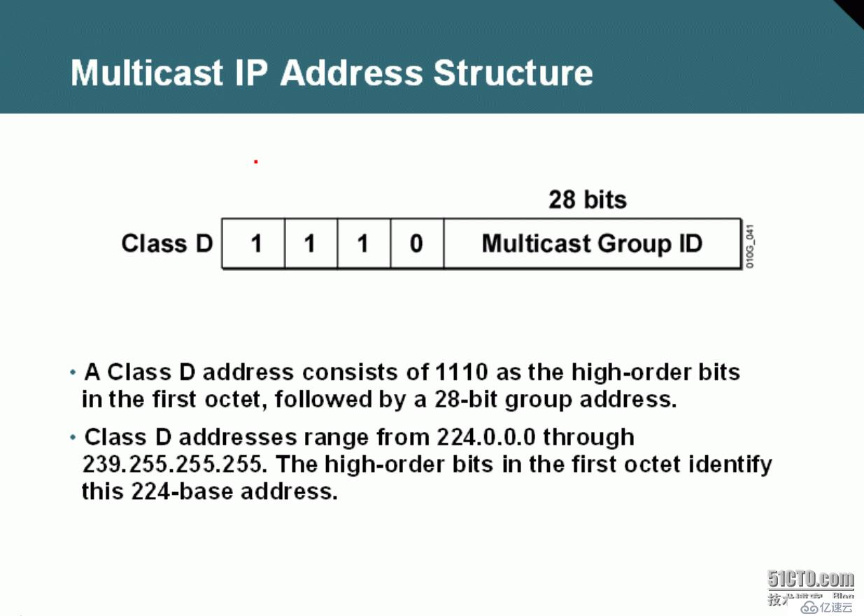 51、组播Multicast简介