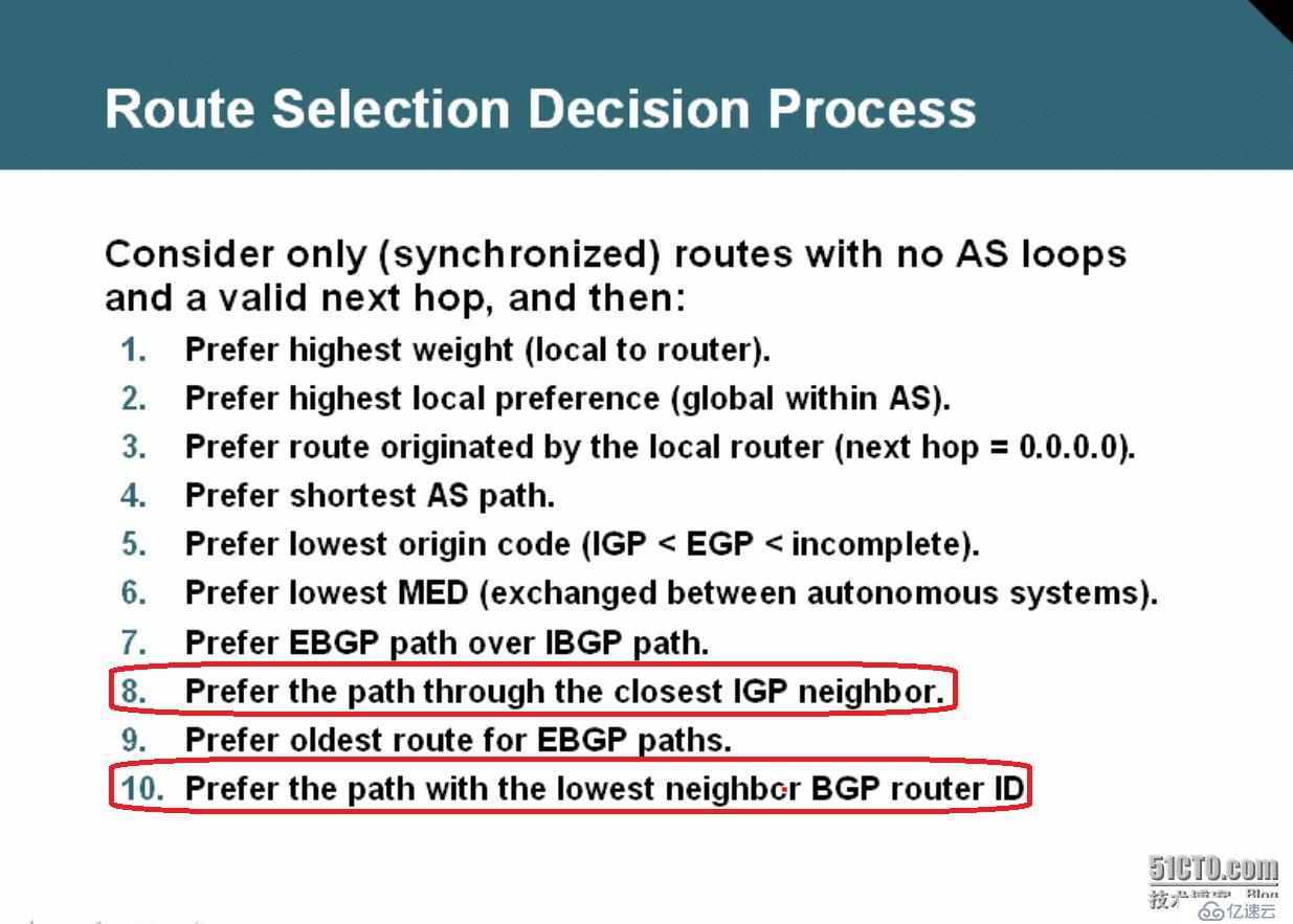 47、BGP配置实验之MED选路