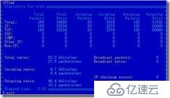 -IPtraf网卡流量监控