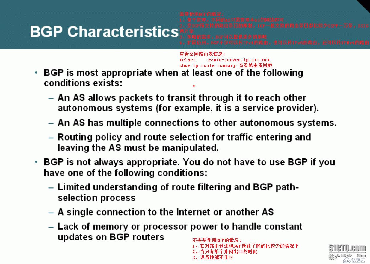 如何进行BGP概念解析