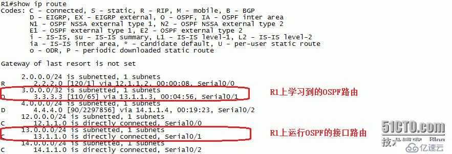 33、重分布配置实验之Default Seed Metric及重分布总结