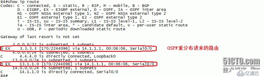 33、重分布配置實驗之Default Seed Metric及重分布總結(jié)