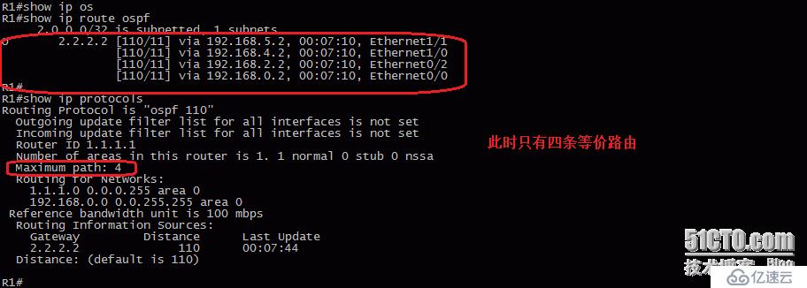 OSPF配置实验与负载均衡解析